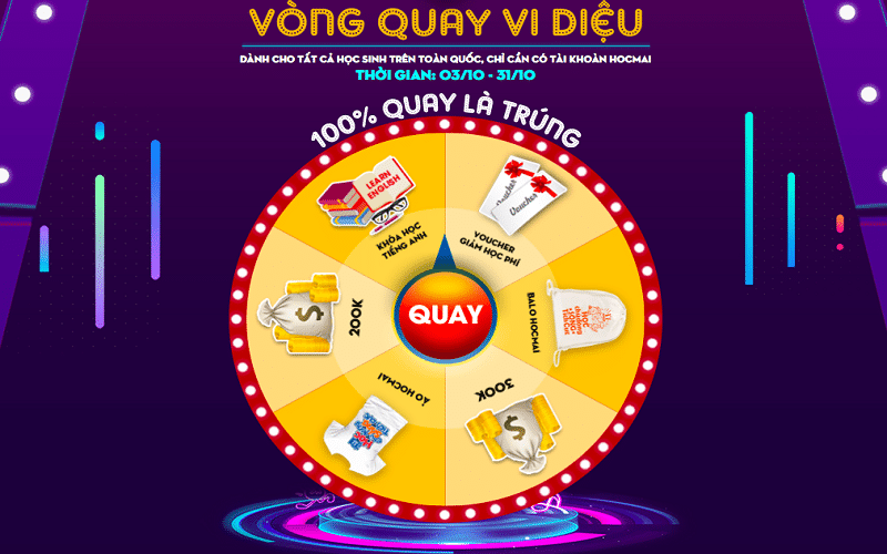 Lưu ý khi tham gia chơi Vòng quay may mắn S66i